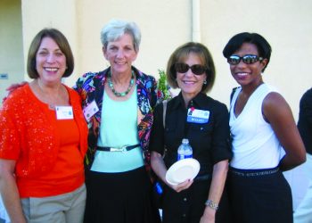 Reporting for rose duty