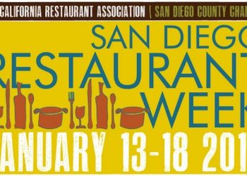 Been there, done that & be there