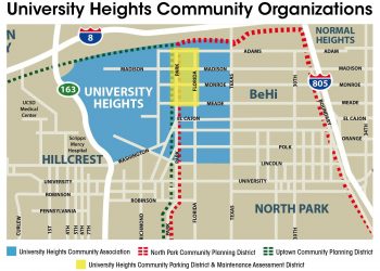 Why would I want my kids to play sports?