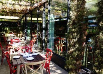 Threats San Diegans face today