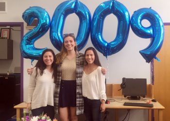 Dangerous rip currents, high surf expected