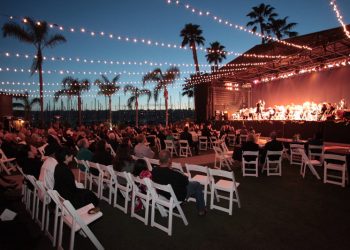 This week in La Jolla history...