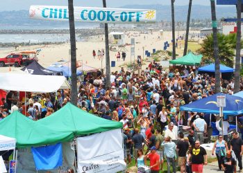 Expect large waves, rip currents this weekend