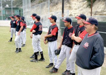 Questions method in which exhibit's bodies obtained