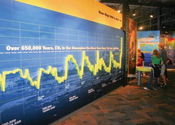 PLHS seniors gearing up for '07 graduation