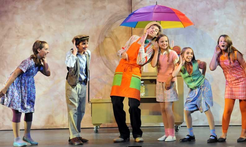 Junior Theatre poised for another stellar season