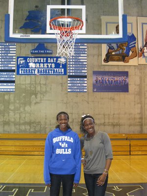 Sports profile: Hood twins hold down the hoop