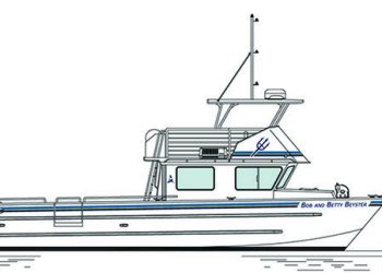 City, SDSU negotiations for sale and development of Mission Valley stadium site move forward