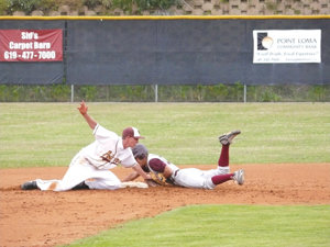 Etchells World Championship to showcase SDYC, Point Loma