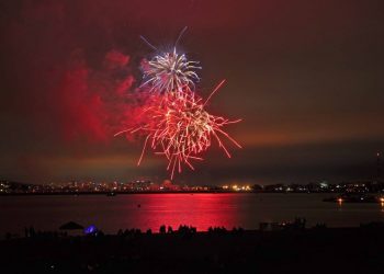 Monsoonal moisture, more high surf expected in San Diego