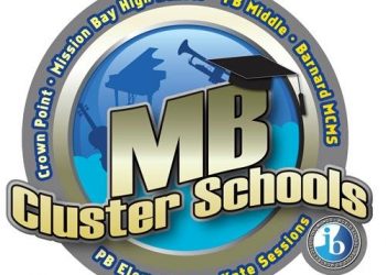 Protecting voting rights