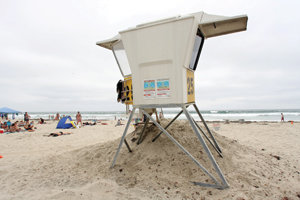 City may invite advertisers onto local beaches