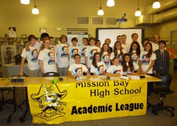 UCSD ready to flex muscle ahead of bid to join Pac 12