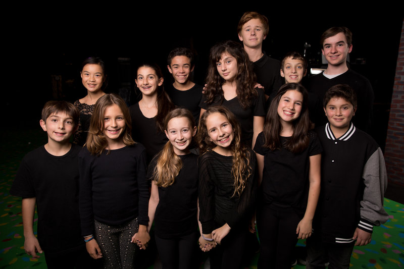 La Jollans to perform in JCompany Youth Theatre’s production of 'Willy Wonka'