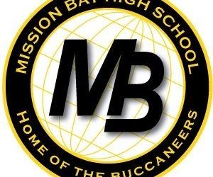 Support the Rewild Mission Bay project