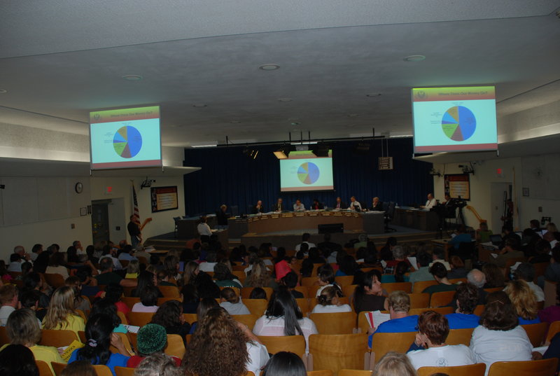 After credit downgrades, Prop. S school money may be new battlefield