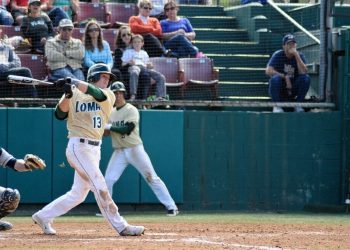 Fashion Files for March