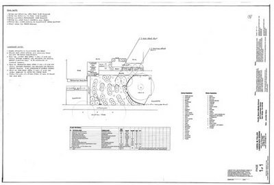 PBMS moves forward with ocean-friendly garden