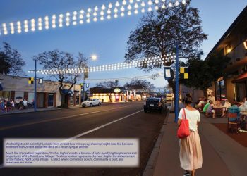 News and community briefs for Ocean Beach and Point Loma